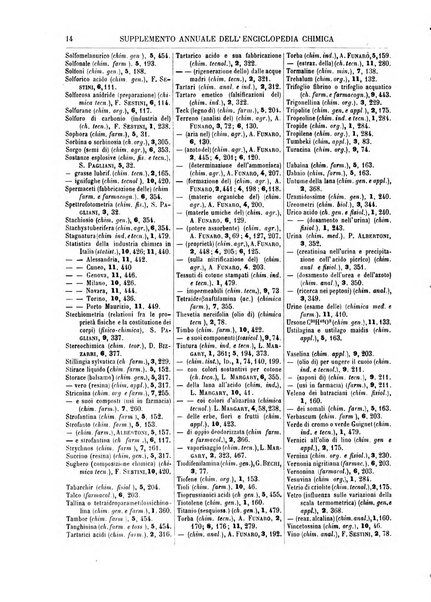 Supplemento annuale alla Enciclopedia di chimica scientifica e industriale colle applicazioni all'agricoltura ed industrie agronomiche ...
