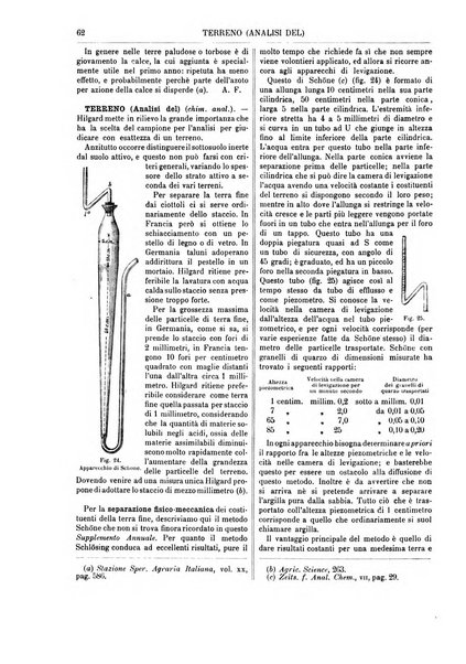 Supplemento annuale alla Enciclopedia di chimica scientifica e industriale colle applicazioni all'agricoltura ed industrie agronomiche ...