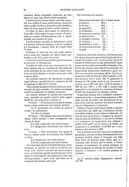 Supplemento annuale alla Enciclopedia di chimica scientifica e industriale colle applicazioni all'agricoltura ed industrie agronomiche ...