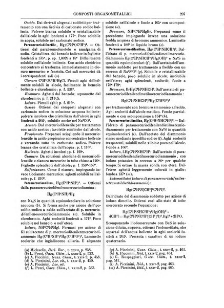 Supplemento annuale alla Enciclopedia di chimica scientifica e industriale colle applicazioni all'agricoltura ed industrie agronomiche ...