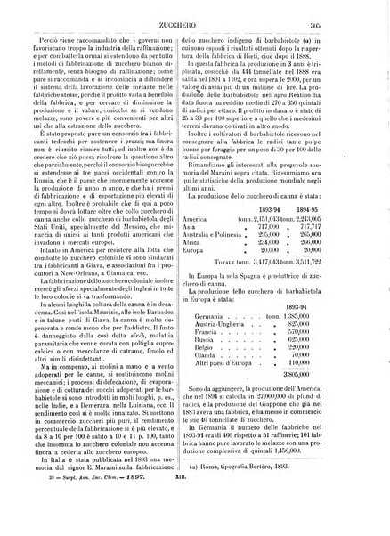 Supplemento annuale alla Enciclopedia di chimica scientifica e industriale colle applicazioni all'agricoltura ed industrie agronomiche ...