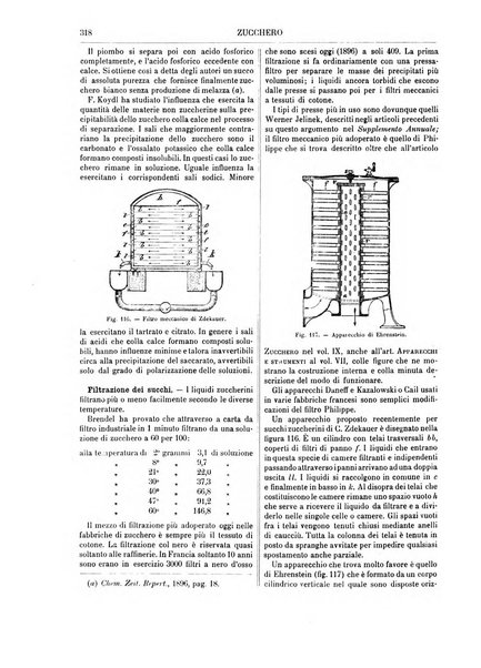 Supplemento annuale alla Enciclopedia di chimica scientifica e industriale colle applicazioni all'agricoltura ed industrie agronomiche ...