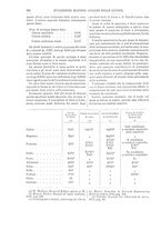 giornale/TO00196196/1896-1897/unico/00000350