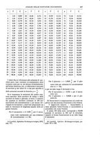 giornale/TO00196196/1896-1897/unico/00000461