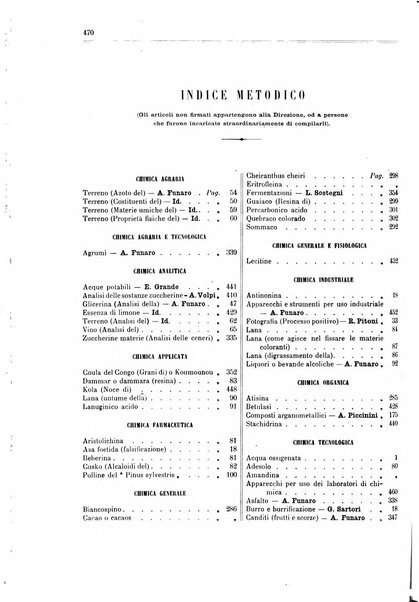 Supplemento annuale alla Enciclopedia di chimica scientifica e industriale colle applicazioni all'agricoltura ed industrie agronomiche ...