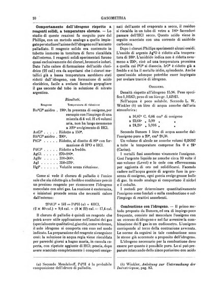 Supplemento annuale alla Enciclopedia di chimica scientifica e industriale colle applicazioni all'agricoltura ed industrie agronomiche ...