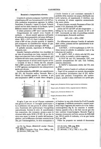 Supplemento annuale alla Enciclopedia di chimica scientifica e industriale colle applicazioni all'agricoltura ed industrie agronomiche ...