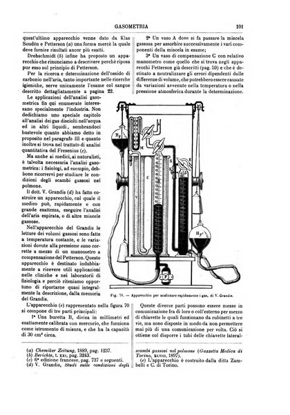 Supplemento annuale alla Enciclopedia di chimica scientifica e industriale colle applicazioni all'agricoltura ed industrie agronomiche ...