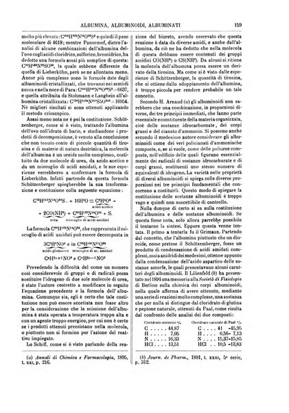 Supplemento annuale alla Enciclopedia di chimica scientifica e industriale colle applicazioni all'agricoltura ed industrie agronomiche ...