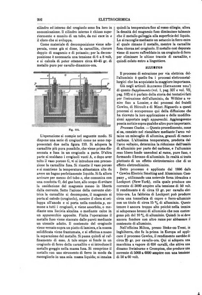 Supplemento annuale alla Enciclopedia di chimica scientifica e industriale colle applicazioni all'agricoltura ed industrie agronomiche ...