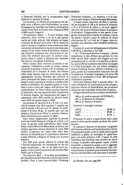 Supplemento annuale alla Enciclopedia di chimica scientifica e industriale colle applicazioni all'agricoltura ed industrie agronomiche ...