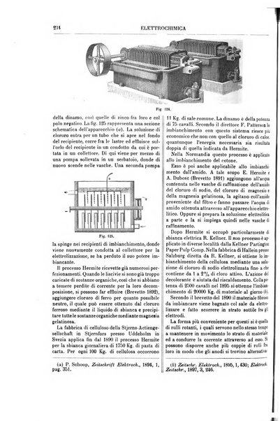 Supplemento annuale alla Enciclopedia di chimica scientifica e industriale colle applicazioni all'agricoltura ed industrie agronomiche ...