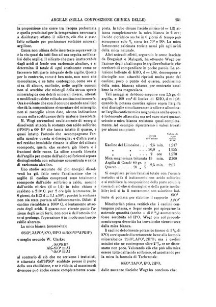 Supplemento annuale alla Enciclopedia di chimica scientifica e industriale colle applicazioni all'agricoltura ed industrie agronomiche ...