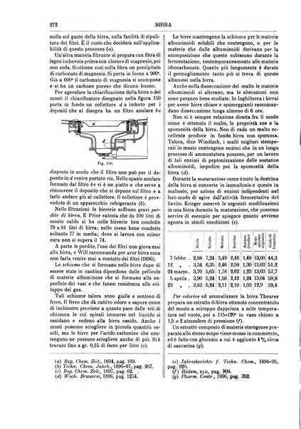 Supplemento annuale alla Enciclopedia di chimica scientifica e industriale colle applicazioni all'agricoltura ed industrie agronomiche ...