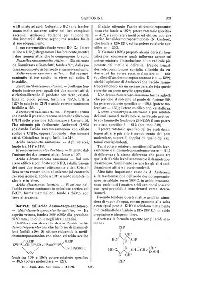 Supplemento annuale alla Enciclopedia di chimica scientifica e industriale colle applicazioni all'agricoltura ed industrie agronomiche ...