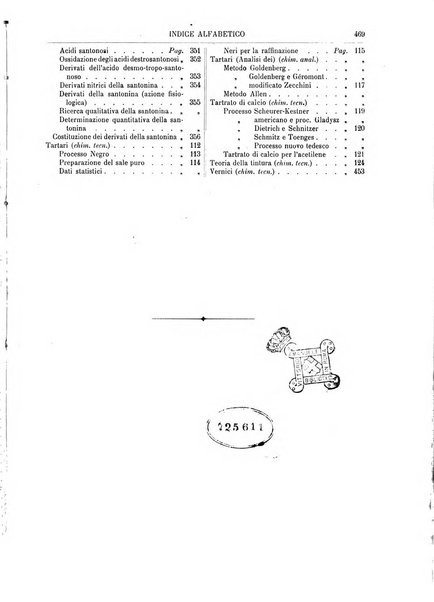 Supplemento annuale alla Enciclopedia di chimica scientifica e industriale colle applicazioni all'agricoltura ed industrie agronomiche ...