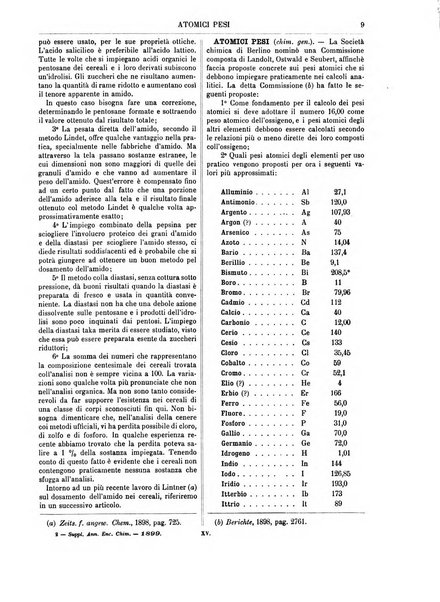 Supplemento annuale alla Enciclopedia di chimica scientifica e industriale colle applicazioni all'agricoltura ed industrie agronomiche ...