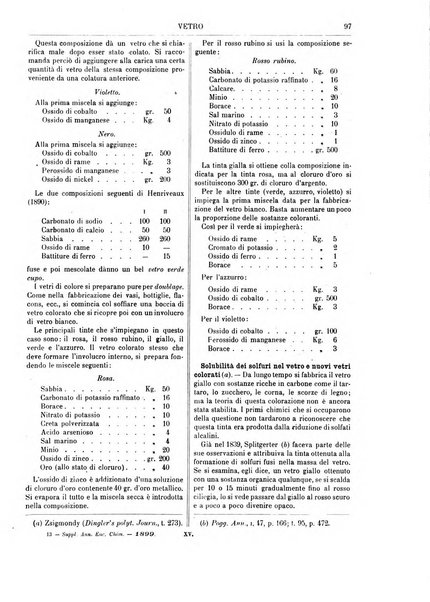 Supplemento annuale alla Enciclopedia di chimica scientifica e industriale colle applicazioni all'agricoltura ed industrie agronomiche ...