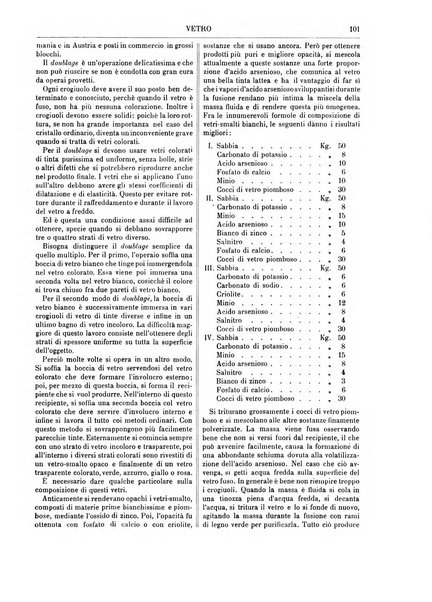 Supplemento annuale alla Enciclopedia di chimica scientifica e industriale colle applicazioni all'agricoltura ed industrie agronomiche ...