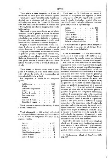 Supplemento annuale alla Enciclopedia di chimica scientifica e industriale colle applicazioni all'agricoltura ed industrie agronomiche ...