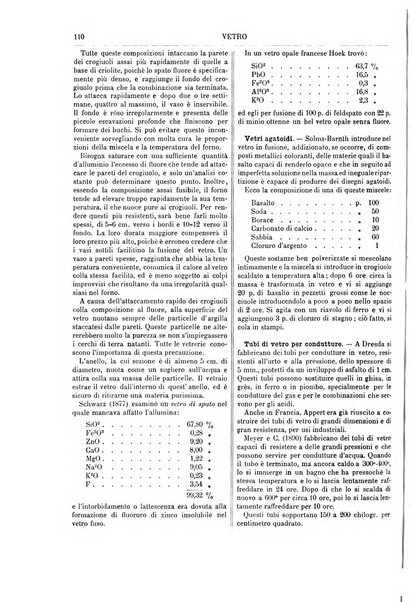 Supplemento annuale alla Enciclopedia di chimica scientifica e industriale colle applicazioni all'agricoltura ed industrie agronomiche ...