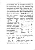 giornale/TO00196196/1898-1899/unico/00000126