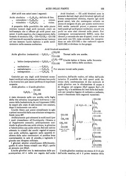 Supplemento annuale alla Enciclopedia di chimica scientifica e industriale colle applicazioni all'agricoltura ed industrie agronomiche ...