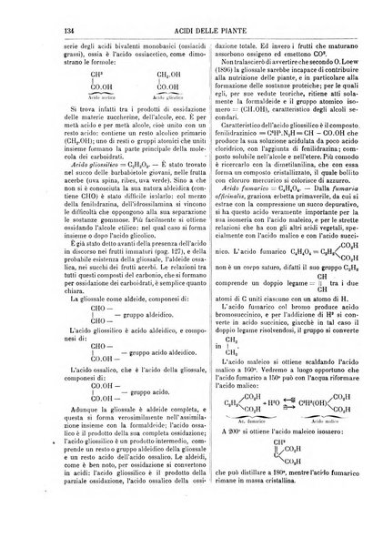 Supplemento annuale alla Enciclopedia di chimica scientifica e industriale colle applicazioni all'agricoltura ed industrie agronomiche ...