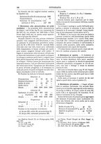 giornale/TO00196196/1898-1899/unico/00000200