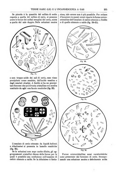 Supplemento annuale alla Enciclopedia di chimica scientifica e industriale colle applicazioni all'agricoltura ed industrie agronomiche ...