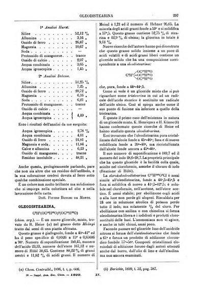 Supplemento annuale alla Enciclopedia di chimica scientifica e industriale colle applicazioni all'agricoltura ed industrie agronomiche ...