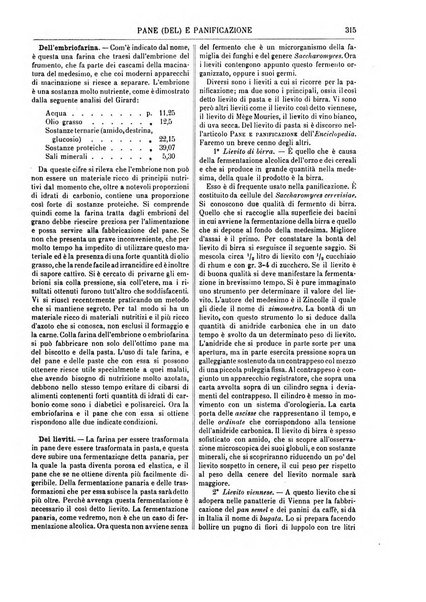 Supplemento annuale alla Enciclopedia di chimica scientifica e industriale colle applicazioni all'agricoltura ed industrie agronomiche ...