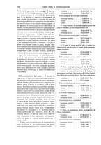 giornale/TO00196196/1898-1899/unico/00000346