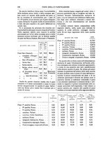 giornale/TO00196196/1898-1899/unico/00000348