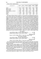 giornale/TO00196196/1898-1899/unico/00000350