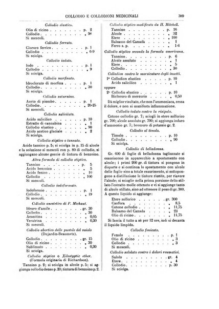 Supplemento annuale alla Enciclopedia di chimica scientifica e industriale colle applicazioni all'agricoltura ed industrie agronomiche ...