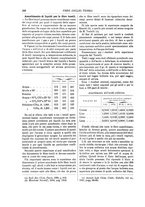 giornale/TO00196196/1898-1899/unico/00000408