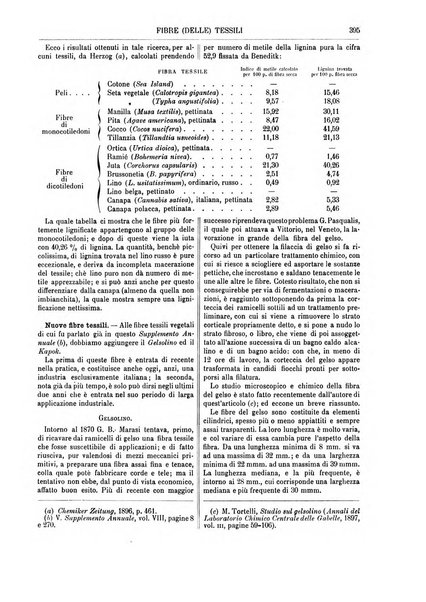 Supplemento annuale alla Enciclopedia di chimica scientifica e industriale colle applicazioni all'agricoltura ed industrie agronomiche ...