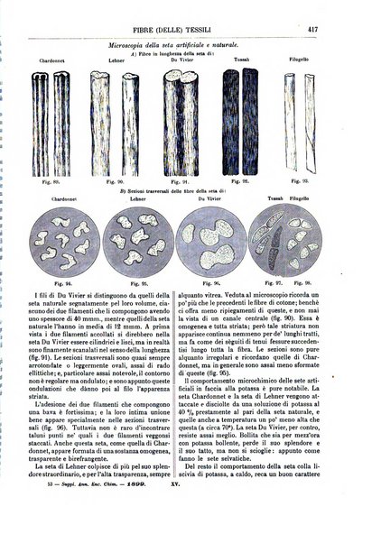 Supplemento annuale alla Enciclopedia di chimica scientifica e industriale colle applicazioni all'agricoltura ed industrie agronomiche ...