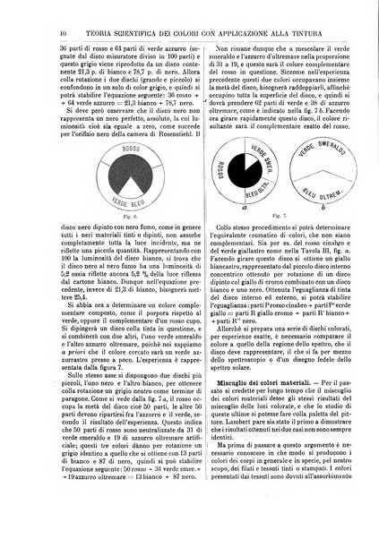 Supplemento annuale alla Enciclopedia di chimica scientifica e industriale colle applicazioni all'agricoltura ed industrie agronomiche ...