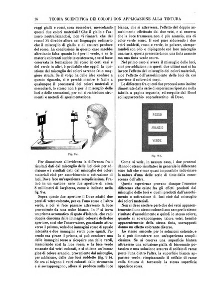 Supplemento annuale alla Enciclopedia di chimica scientifica e industriale colle applicazioni all'agricoltura ed industrie agronomiche ...