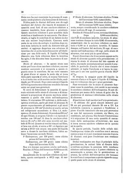 Supplemento annuale alla Enciclopedia di chimica scientifica e industriale colle applicazioni all'agricoltura ed industrie agronomiche ...