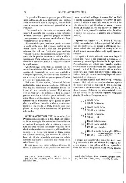 Supplemento annuale alla Enciclopedia di chimica scientifica e industriale colle applicazioni all'agricoltura ed industrie agronomiche ...