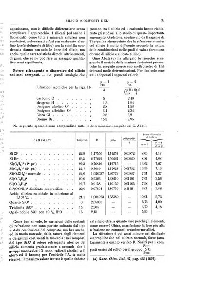 Supplemento annuale alla Enciclopedia di chimica scientifica e industriale colle applicazioni all'agricoltura ed industrie agronomiche ...