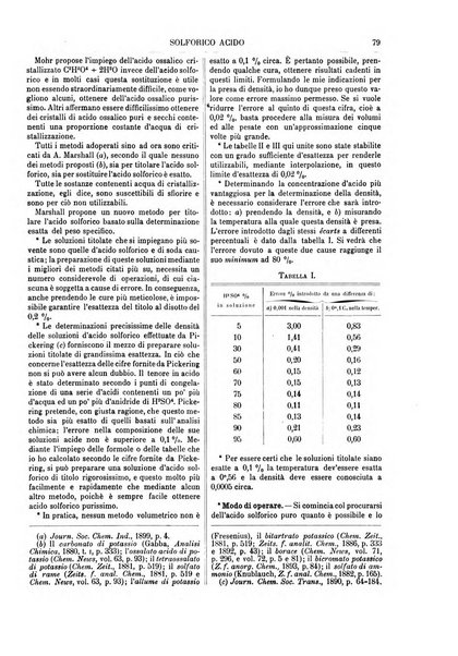 Supplemento annuale alla Enciclopedia di chimica scientifica e industriale colle applicazioni all'agricoltura ed industrie agronomiche ...