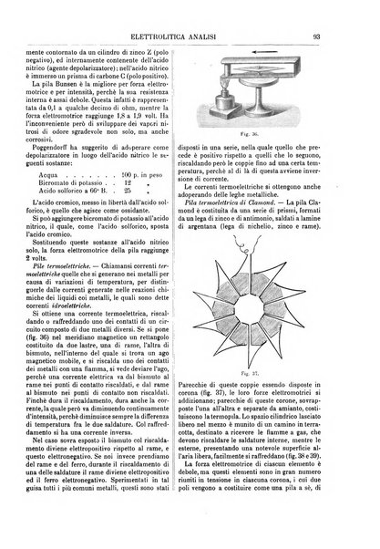 Supplemento annuale alla Enciclopedia di chimica scientifica e industriale colle applicazioni all'agricoltura ed industrie agronomiche ...