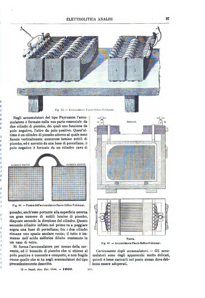 Supplemento annuale alla Enciclopedia di chimica scientifica e industriale colle applicazioni all'agricoltura ed industrie agronomiche ...