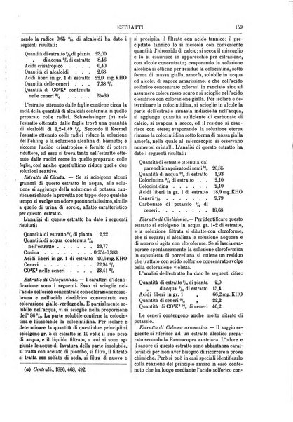 Supplemento annuale alla Enciclopedia di chimica scientifica e industriale colle applicazioni all'agricoltura ed industrie agronomiche ...