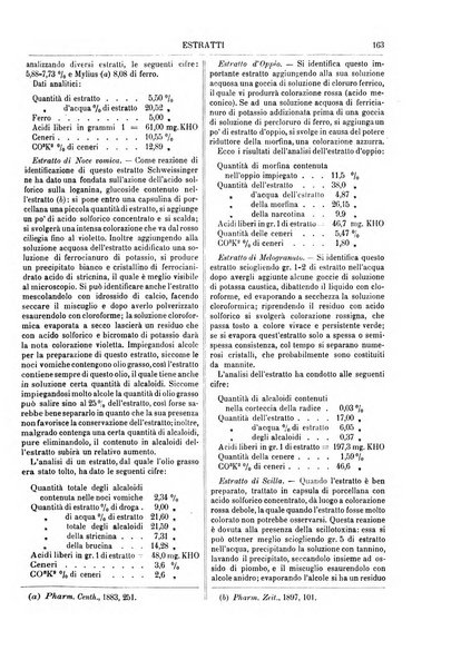 Supplemento annuale alla Enciclopedia di chimica scientifica e industriale colle applicazioni all'agricoltura ed industrie agronomiche ...