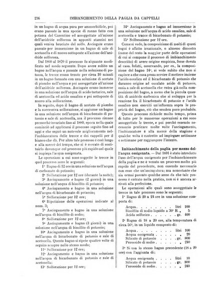 Supplemento annuale alla Enciclopedia di chimica scientifica e industriale colle applicazioni all'agricoltura ed industrie agronomiche ...